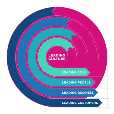 LA-MODEL_square-768x829